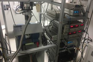 Electromagnet Setup with RF Measurement Capability up to 40GHz