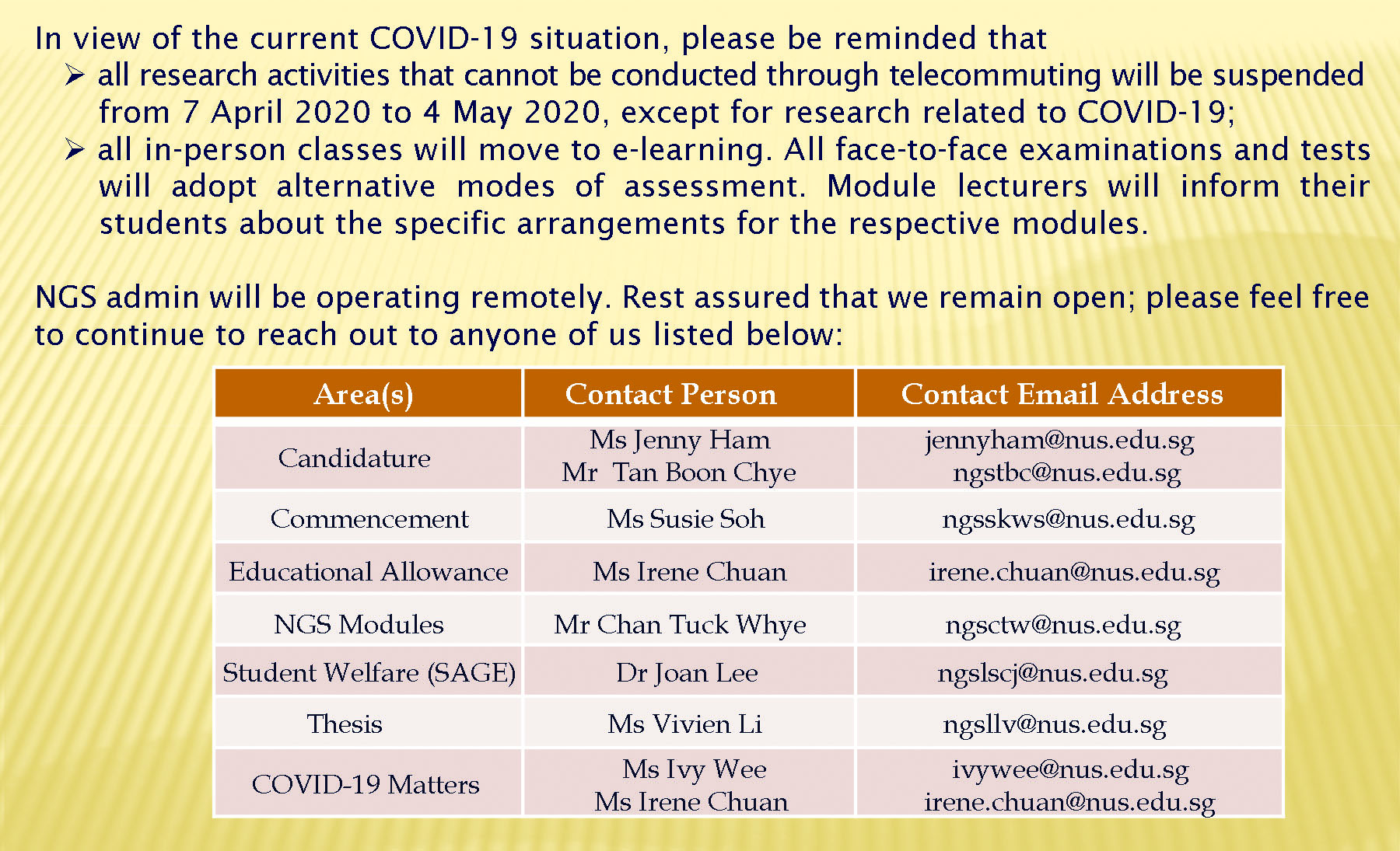 Thesis submission ntu picture